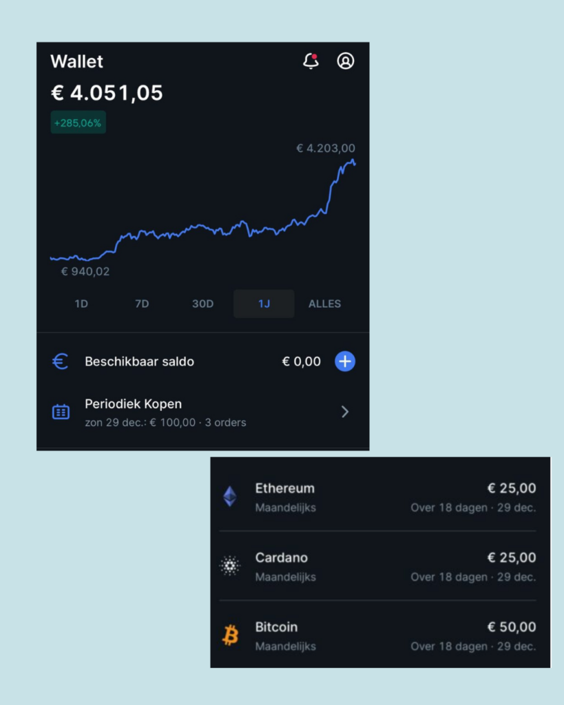 Crypto beleggen Bitvavo